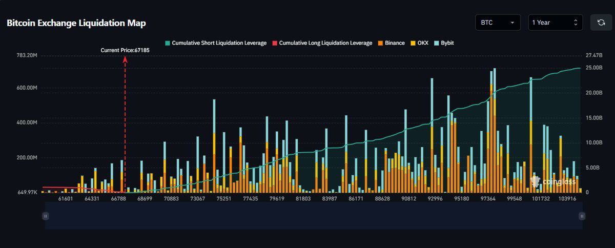 CryptoJack tweet media