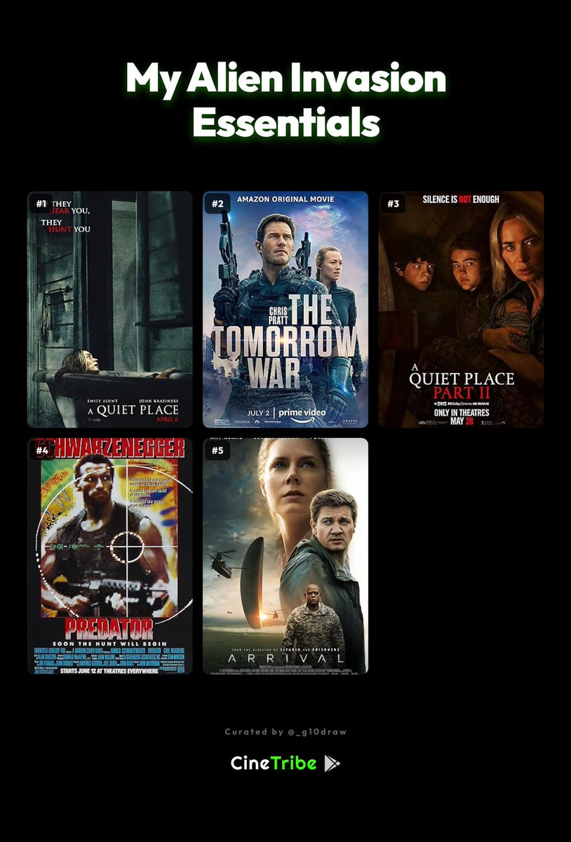 👽 Alien cravings hitting hard…  

Recommend me other alien invasion movies to watch