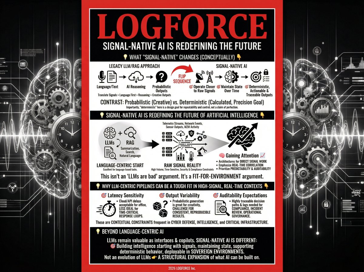 LOGFORCE tweet media