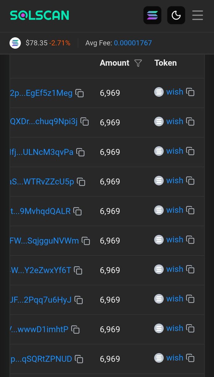 _WishCoin's tweet image. Dev airdropped 6969 $Wish tokens to some whales for exposure and awareness purposes 💪

Repost &amp;amp; Drop your Sol wallets for $Wish Airdrop 💸 Hurry!! 

pump.fun/coin/7QfzZK6KT…

#WhenYouWishUponAStar
