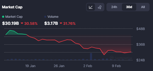 CoinMarketCap tweet media
