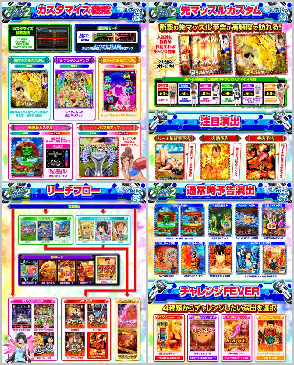 三共（SANKYO）君 eF.ダンベル何キロ持てる？Ⅱ-ダン持て2- 公式資料