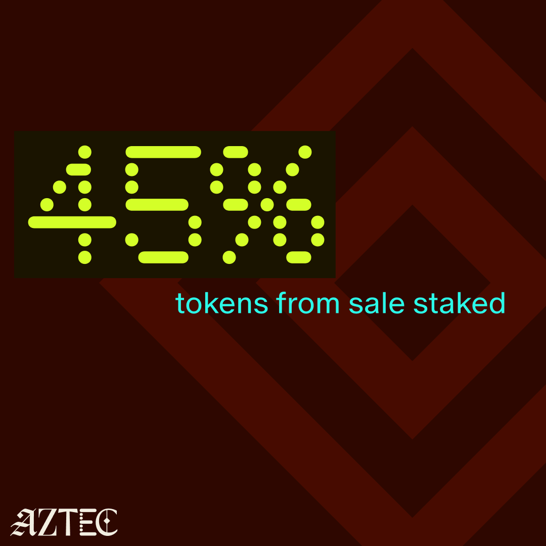 Aztec tweet media