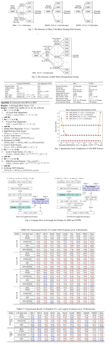 PapersAnon tweet media