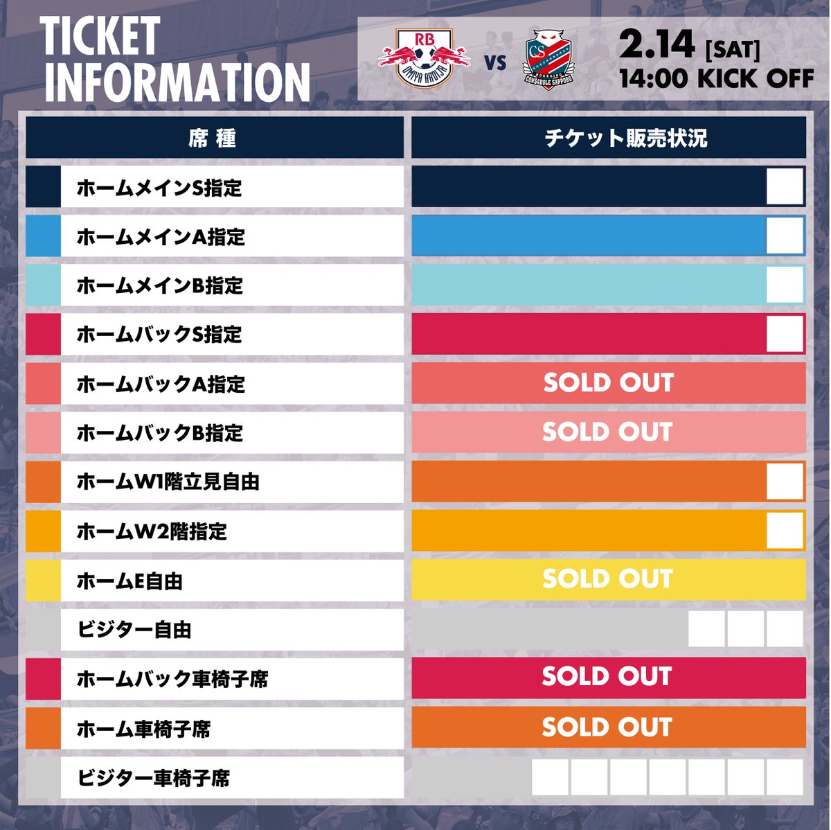 ◤𝑻𝑰𝑪𝑲𝑬𝑻 𝑰𝑵𝑭𝑶𝑹𝑴𝑨𝑻𝑰𝑶𝑵◢ ／ 2/14・札幌戦 チケット