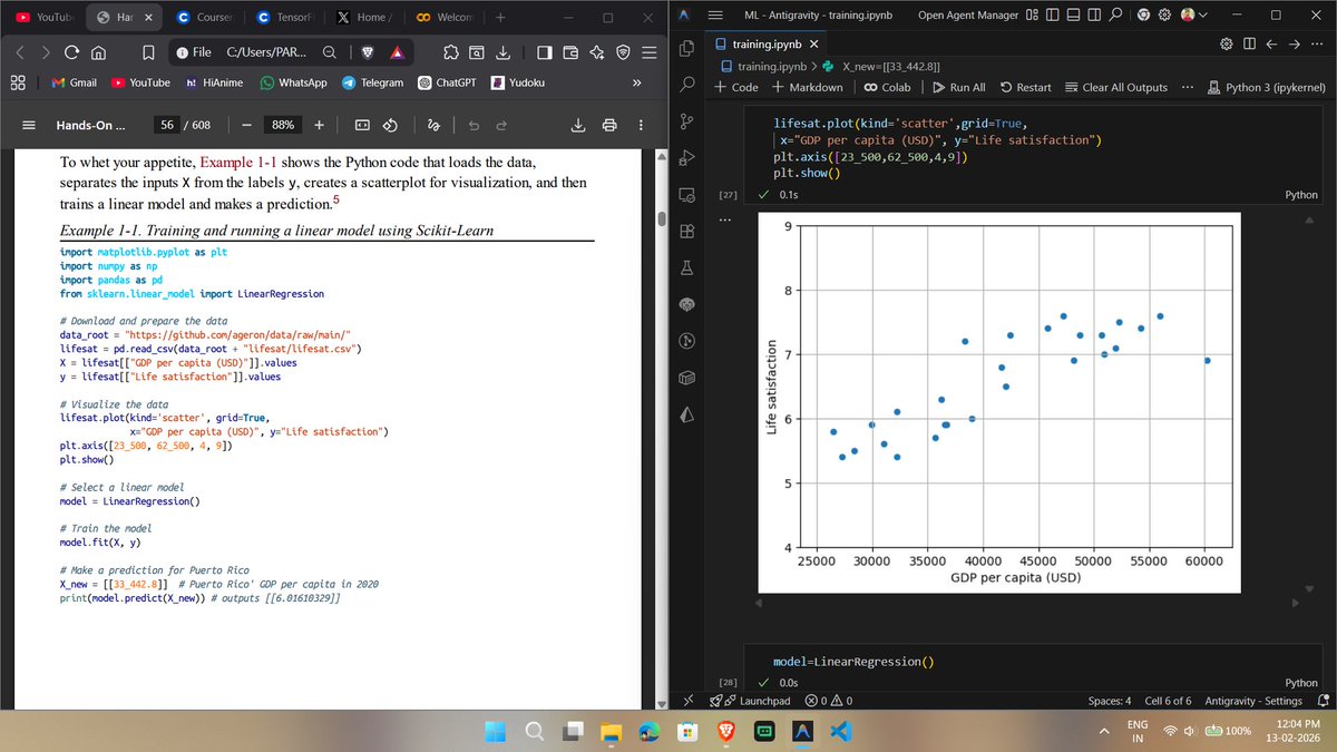 Started HOML Chapter 1 again.

I dropped it a few months ago because I wasn't getting time for it.