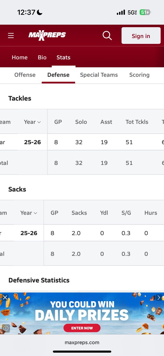 jaylanrandle2's tweet photo. Senior Offensive and defensive stats https://t.co/PxzZ6SX1E6