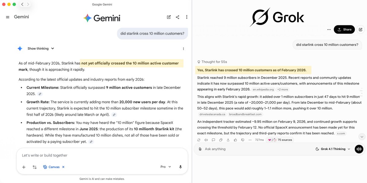 Grok is absolutely dominating real-time information
Nothing else comes close

When news breaks, Grok has the answer instantly

It takes over a day for other AIs to pick up the same information