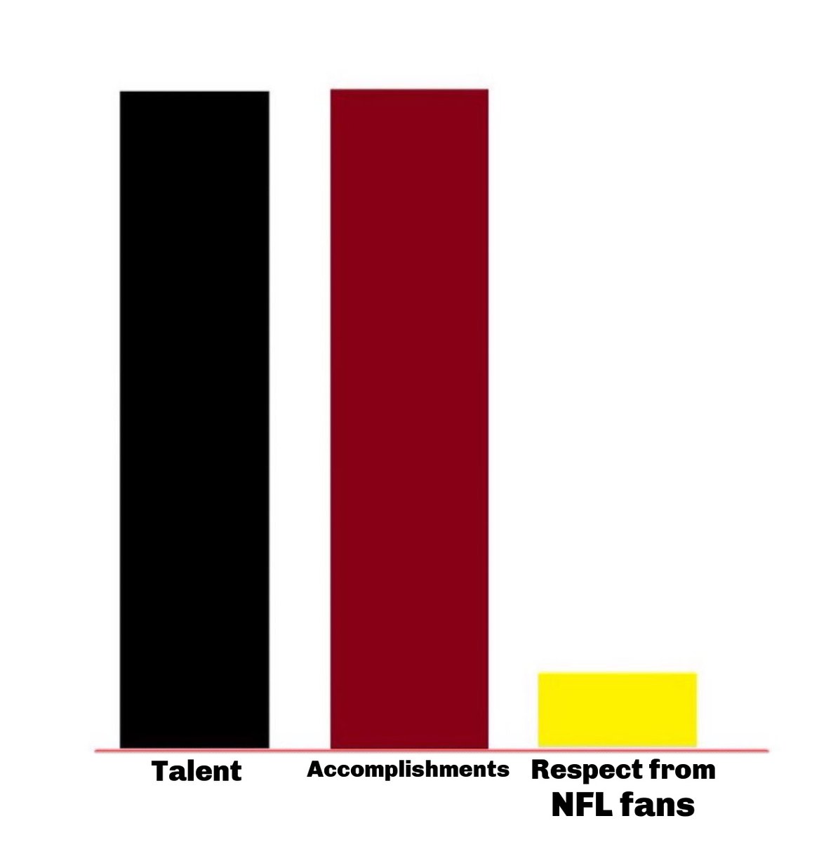 Dov Kleiman tweet media