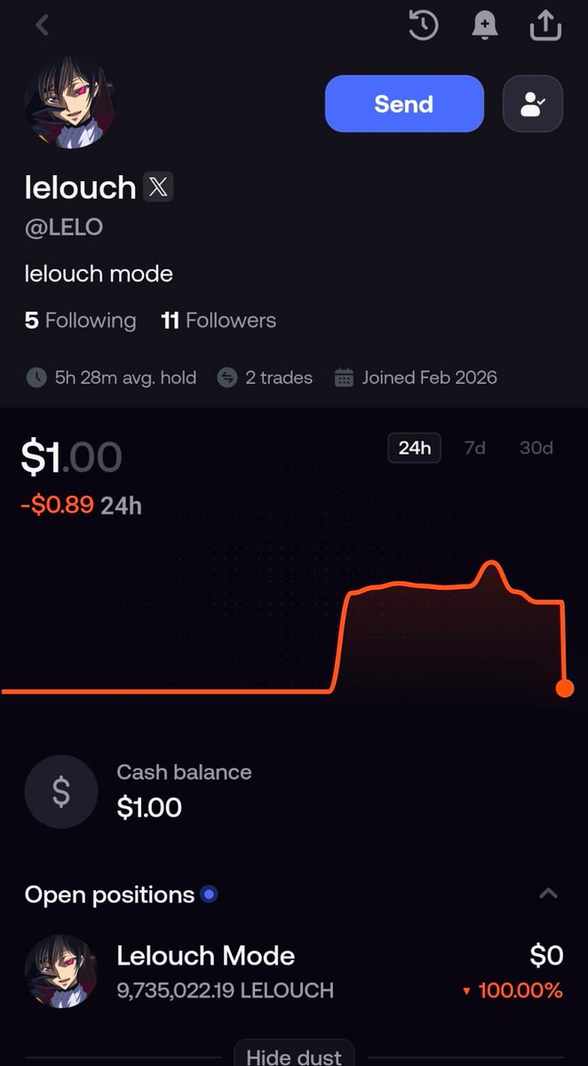 I think this is crazy front run. <a href="/lelouch_hl/">lelouch</a> the goated trader who made 7M in hyperliquid last month saying he will deposits “250k” into his new fomo account and if he does this gonna rip.

EvPL37Abut37yxeKZqbA9y3MwXcnJ5ezv7wcht7Gpump

x.com/i/status/20199…