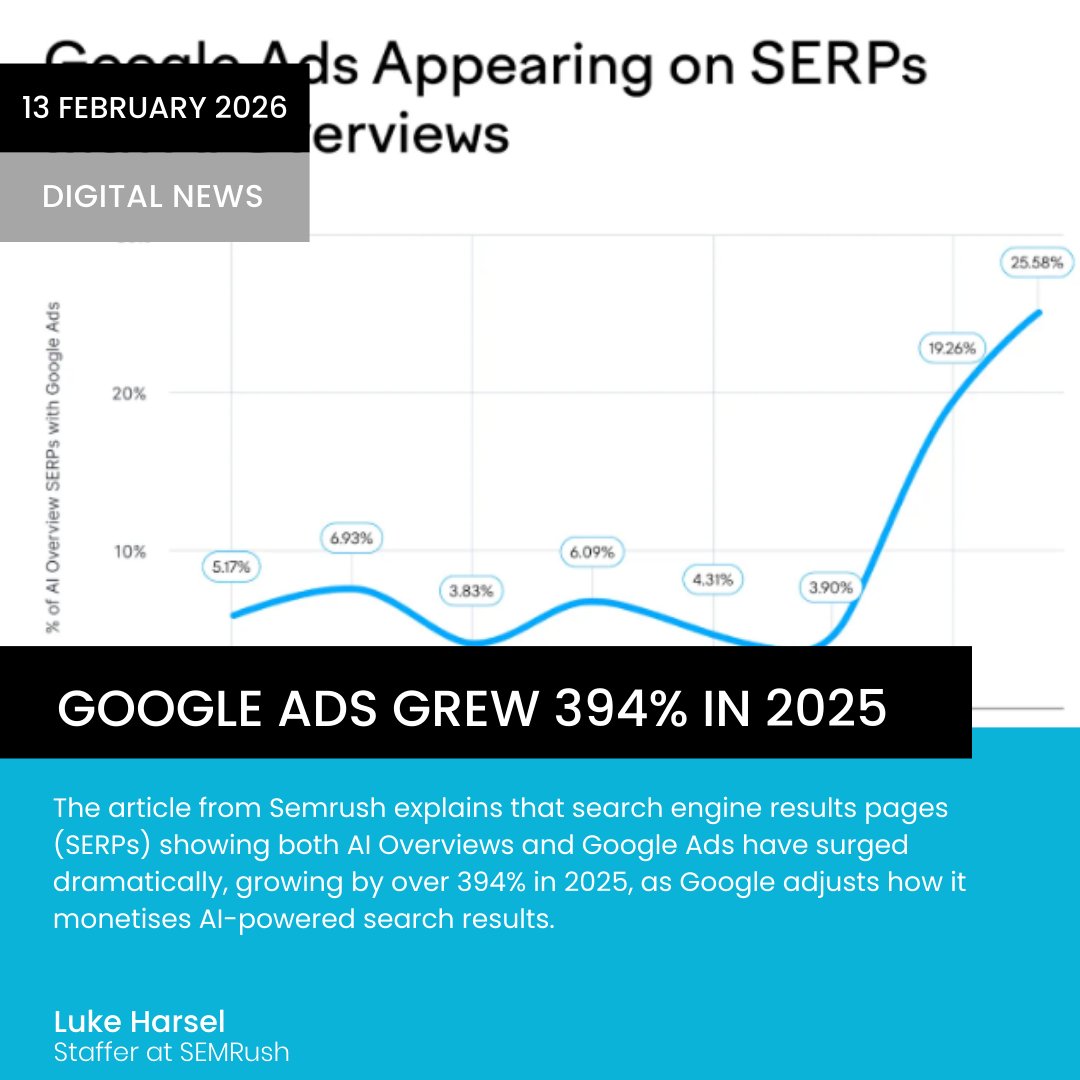 iMod™ Digital tweet media