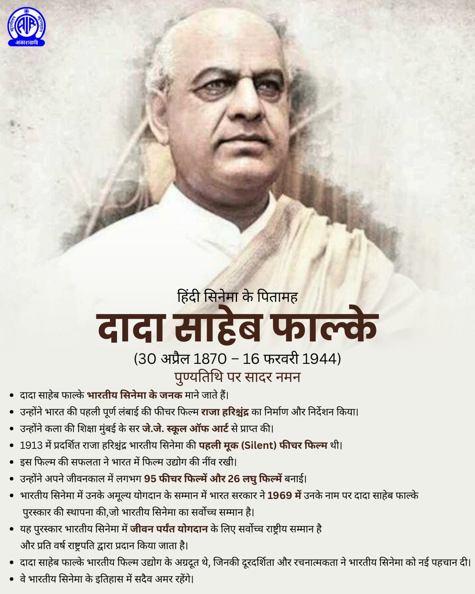 दादा साहेब फाल्के ने मूक फ़िल्म 'राजा हरिश्चंद्र' से भारत में फ़िल्म निर्माण की शुरुआत की और सत्यवान, लंका दहन, भक्त सुदामा जैसी 95 फ़िल्में व 26 लघु फ़िल्में बनाई. 'सेतुबन्धन' आख़िरी मूक फ़िल्म थी. 'गंगावतरण' उनकी पहली व आख़िरी बोलती फ़िल्म थी.
पुण्यतिथि पर सादर नमन🙏