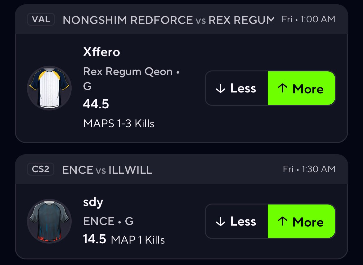 1nOnlyDataBoy's tweet photo. More slips for the year💯💯💯 #GambingX #PrizePicks #esports

If all these picks hit I will give 5 lucky followers who like this tweet a suprise 💶💶💶💶💶 https://t.co/HHmJjF1wKX