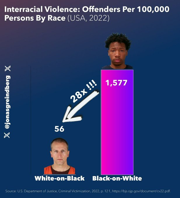 ✞🇻🇦 | Aragorn High King of Gondor | 🇻🇦✞ tweet media