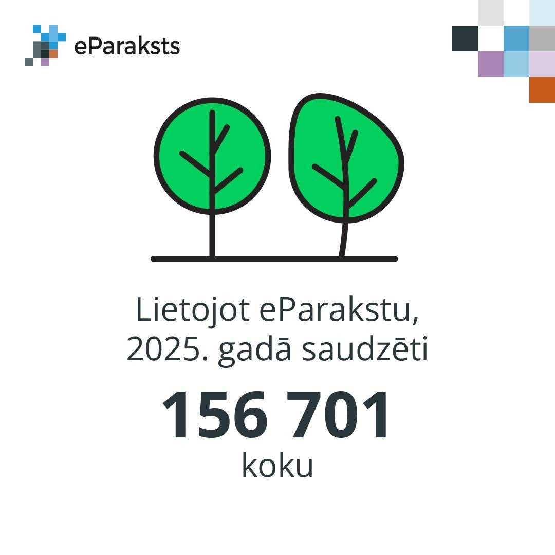 eParaksts tweet media
