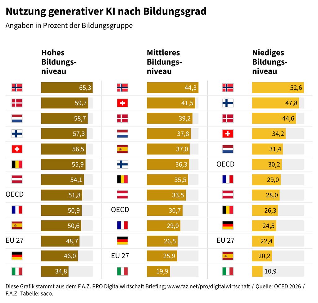 Martin U. Müller tweet media