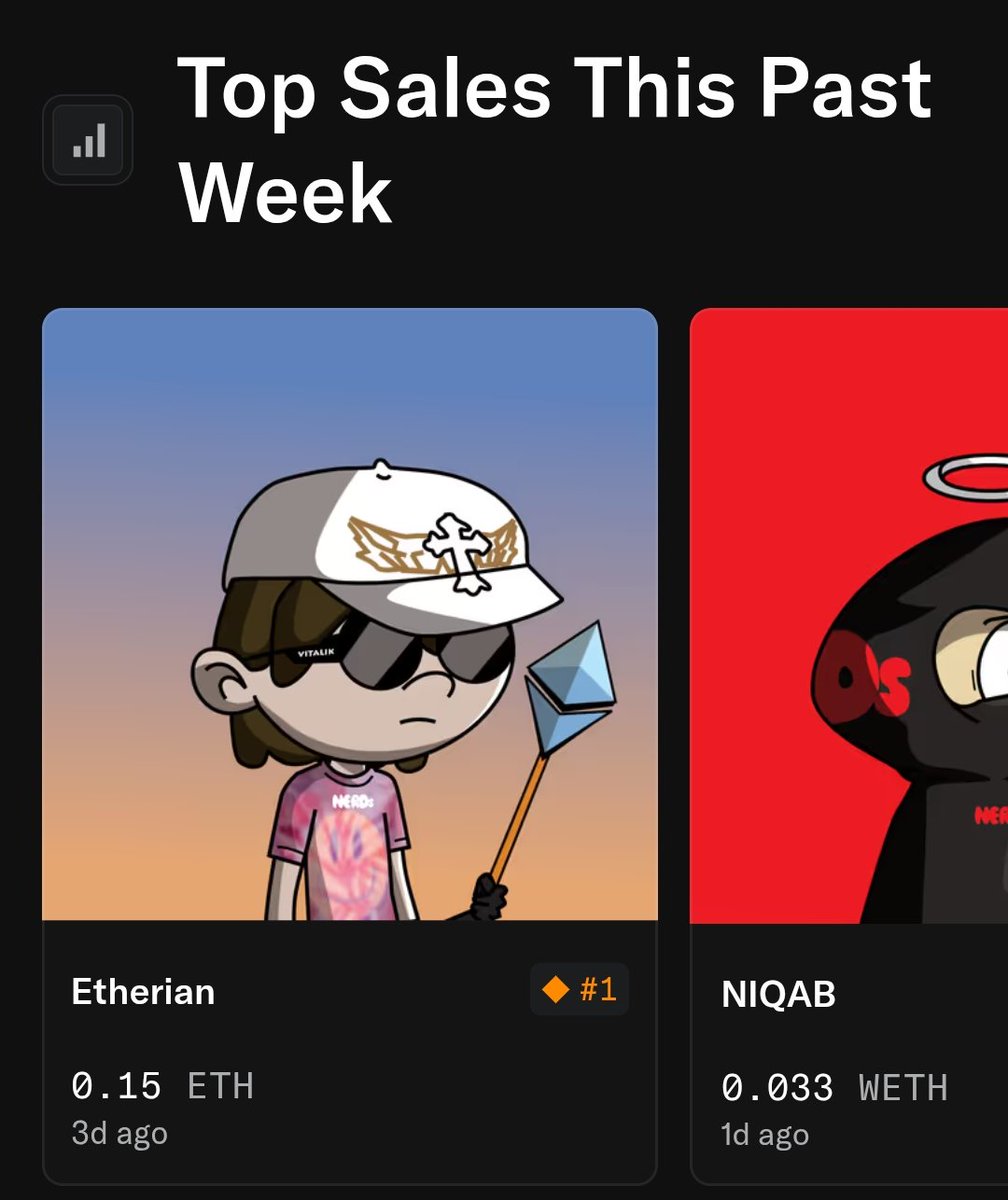 Top sales 

Sold for 0.15E