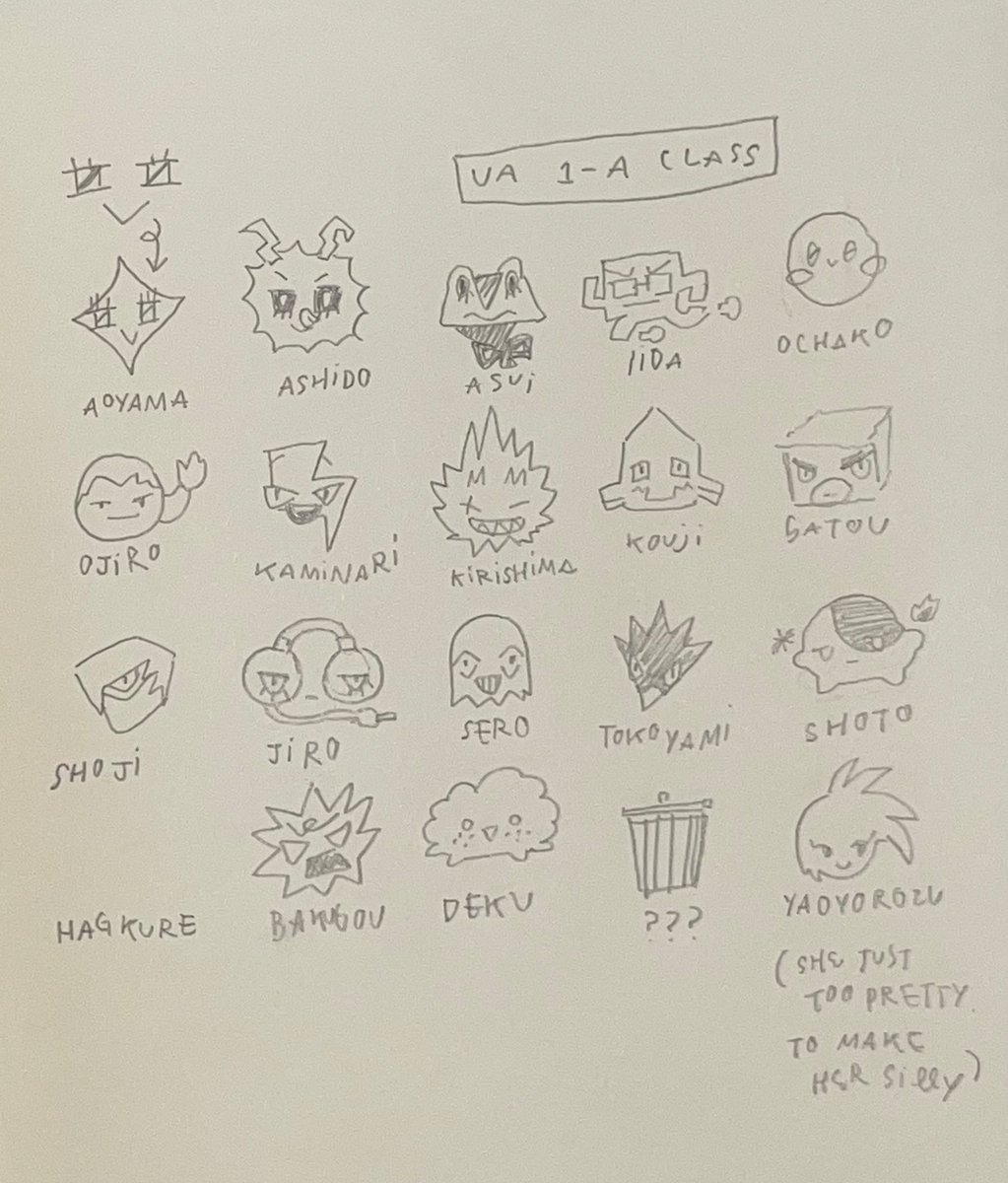 syonenmanga's tweet photo. Here’s my silly hero academia https://t.co/eJwBIx2CKj