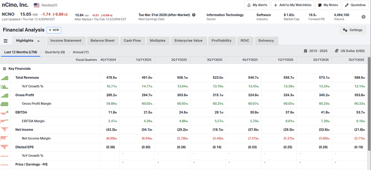 Unknown Market Wizards tweet media