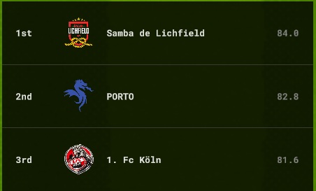 90 Minute Fever tweet media