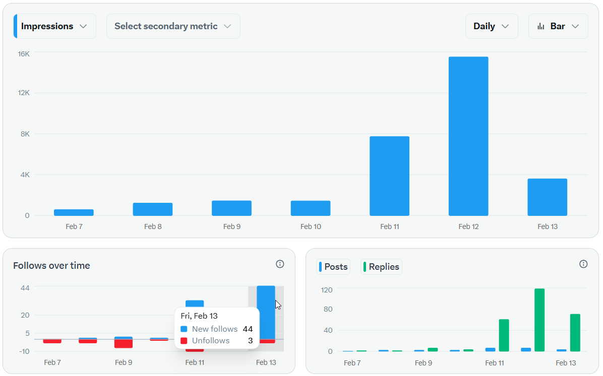 Trí ACJ 🇻🇳 tweet media
