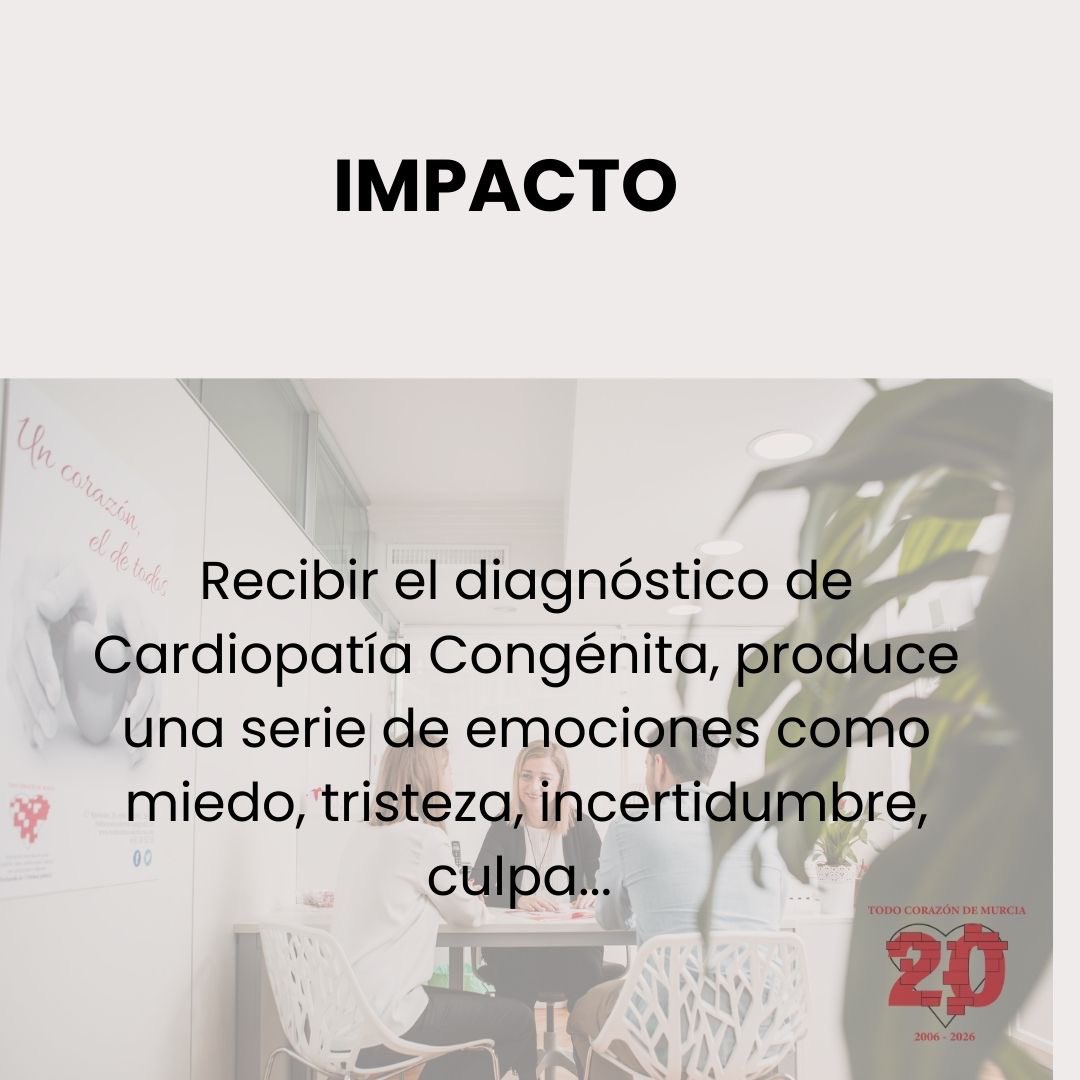 TodoCorazónMurcia tweet media