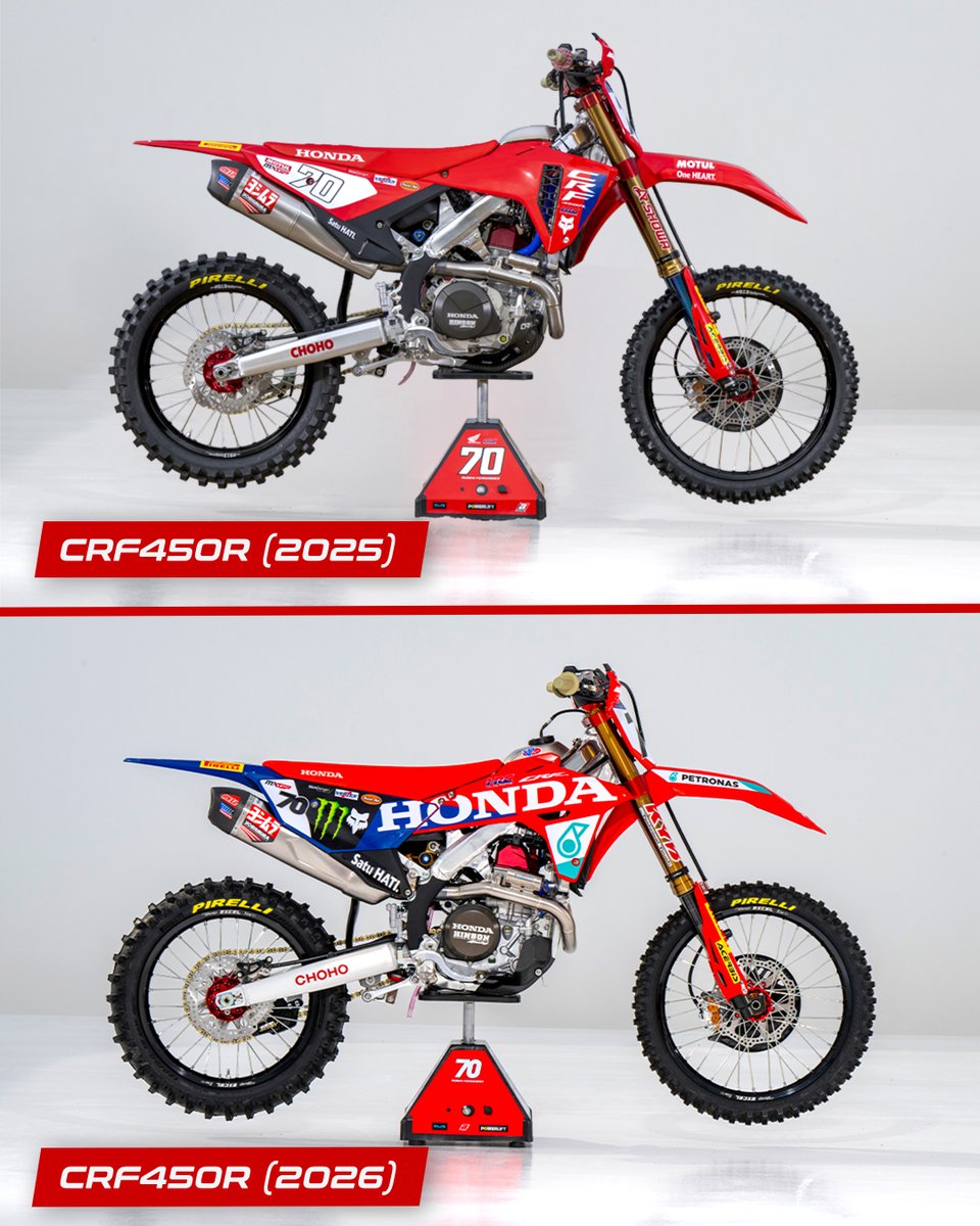 Honda HRC tweet media