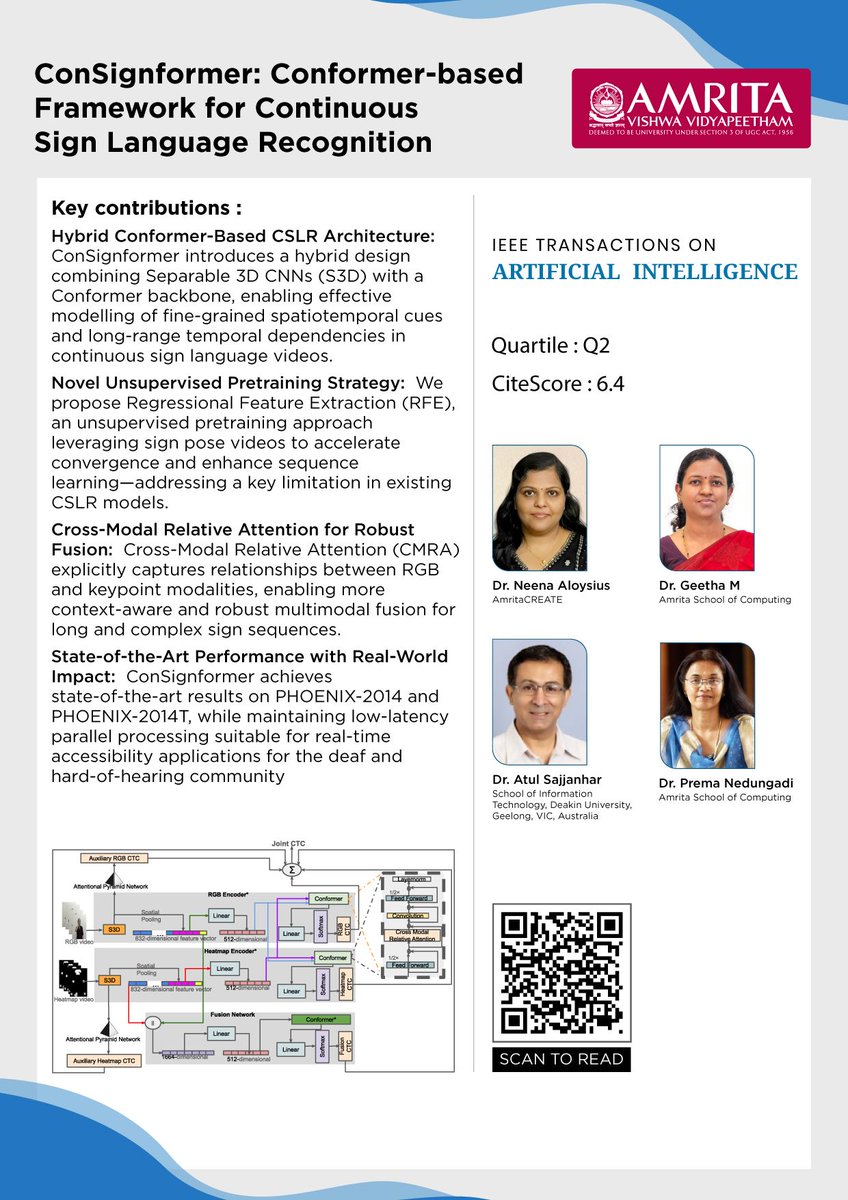 AmritaCREATE tweet media