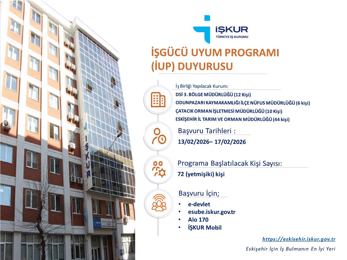 İl Müdürlüğümüz ile ilgili kurumlar iş birliğinde düzenlenecek İŞGÜCÜ UYUM PROGRAMI (İUP) kapsamında;    13/02/2026 - 17/02/2026 tarihleri arasında 72 kişilik başvuru alınacaktır
 Başvurular:
 E-devlet 
Esube.iskur.gov.tr
ALO 170
İŞKUR Mobil
üzerinden yapılabilecektir