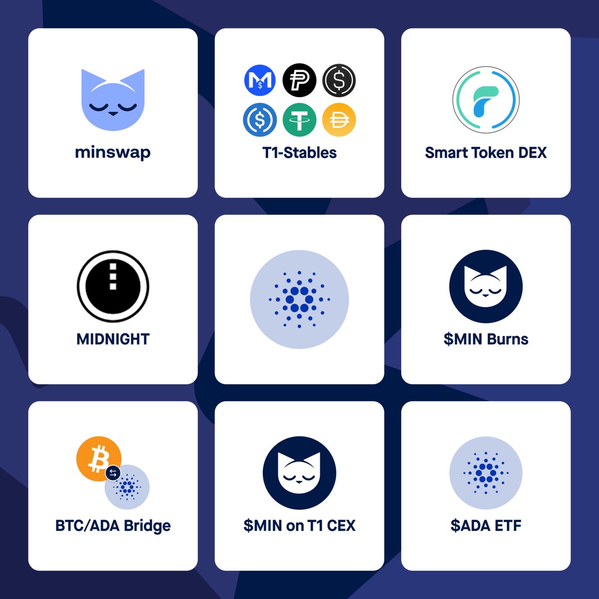 longminswap's tweet photo. Dear Pentad,

USDCx and LayerZero is exactly what Cardano needs

One issue. Integrations are the easy part. It’s harder to get people to use them  

Incentive, trading &amp; marketing campaigns are the way we achieve that  

Minswap is here to help. Time for a bottom-up approach? https://t.co/9r4RgIqBRy