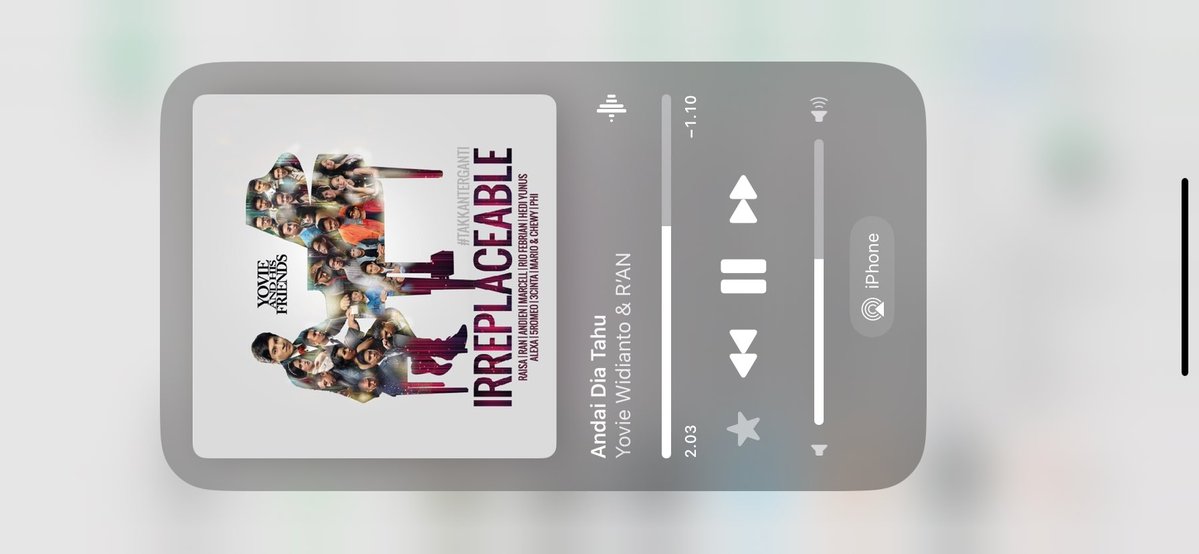 aku udah ibadah ini dari pagi