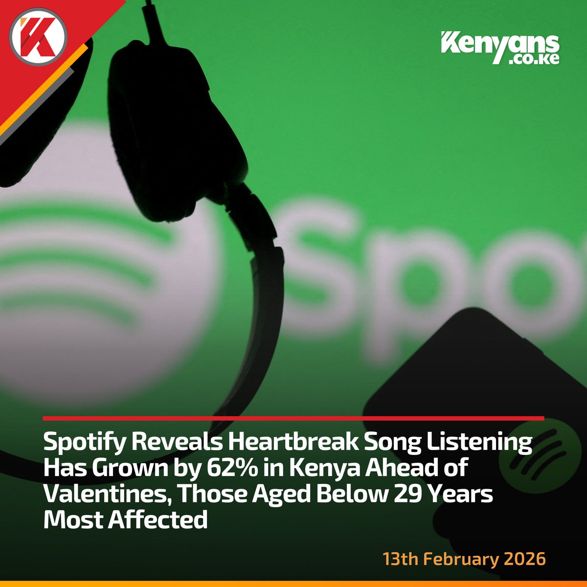 Kenyans's tweet image. Spotify reveals heartbreak song listening has grown by 62% in Kenya ahead of Valentines, those aged below 29 years most affected