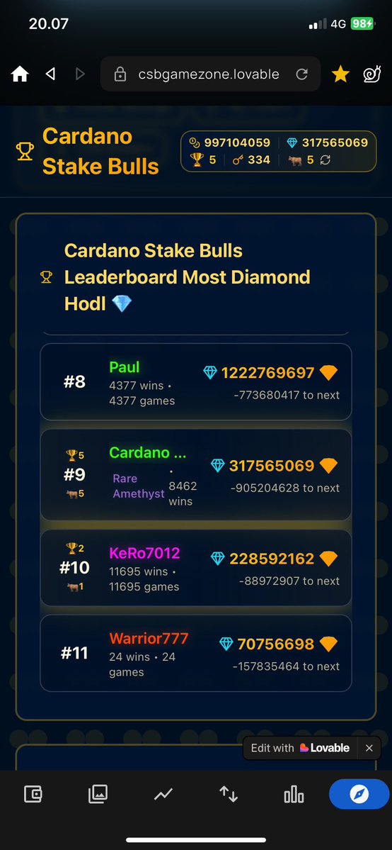 📲If You Read This You Can Make💰
→ jpg.store/collection/car…

$CsB Mobile Stake🖼️🐂📈
→ cardanostakebulls.space

Mobile GameZone Play Free📲
→ csbgamezone.lovable.app/dashboard

Base🤝🏻😇We Awaits You
Payouts Auto Daily. 
→ discord.gg/FCyYYwryYW
#Stake🐂🪙📈It’s Easy We Guide🔑📲
