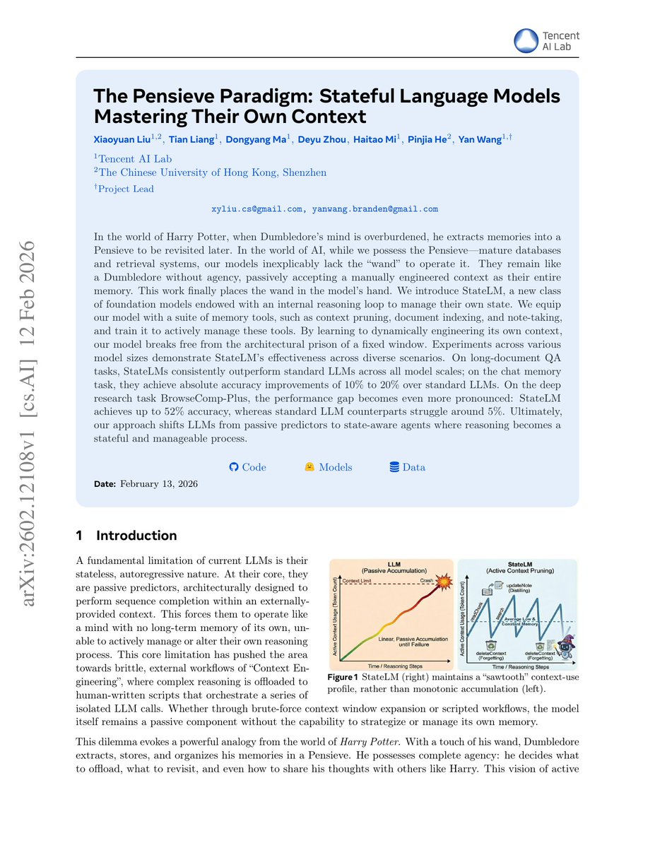 Rosinality tweet media