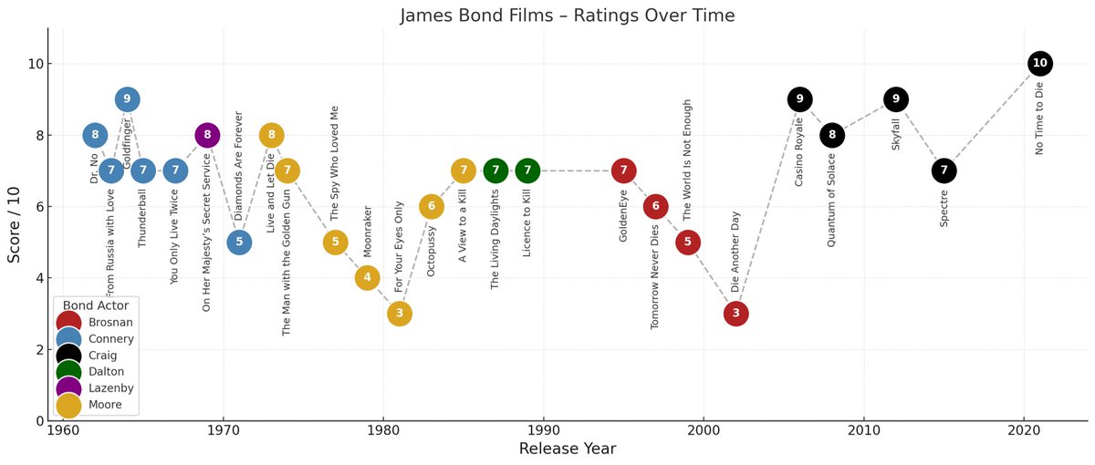 copmeister tweet media