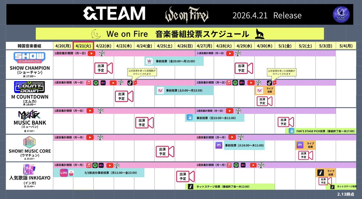 【拡散希望】📢

現段階で韓国音楽番組に出演するかは未定ですが、カムバック期間中の投票スケジュールを作成いたしました🙇‍♀️
こちらは、今後のスケジュール公開によって変更となる場合がありますので、スケジュールがわかり次第更新いたします