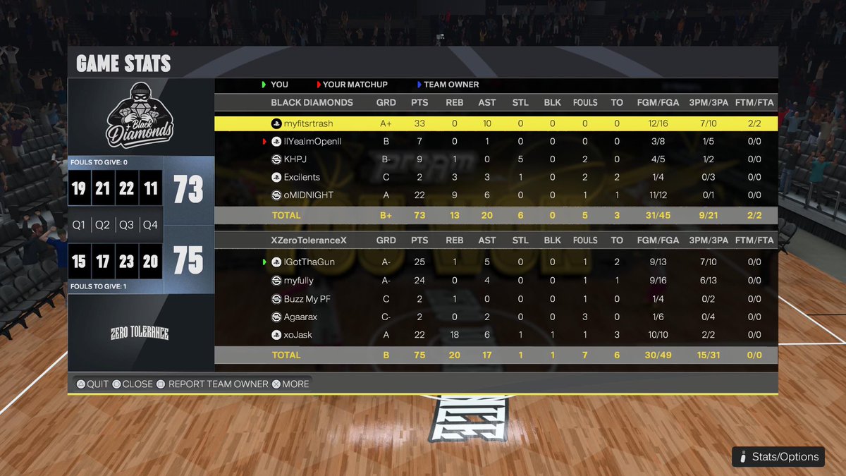 🄹🄰🅂🄺 tweet media