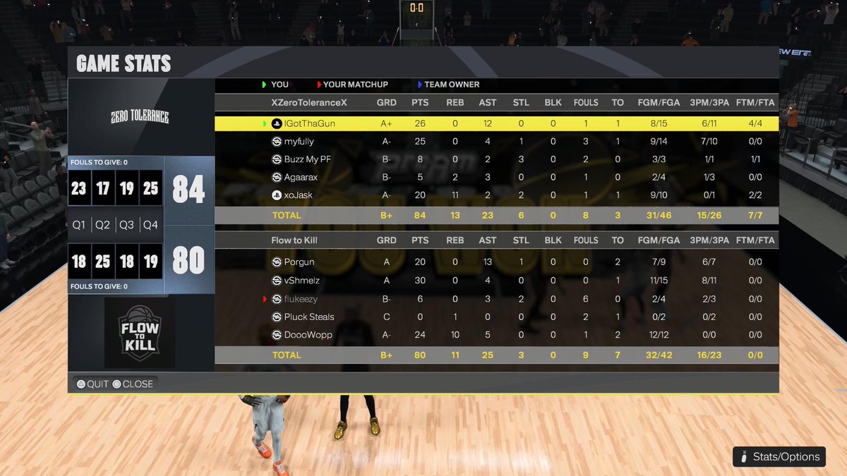 🄹🄰🅂🄺 tweet media