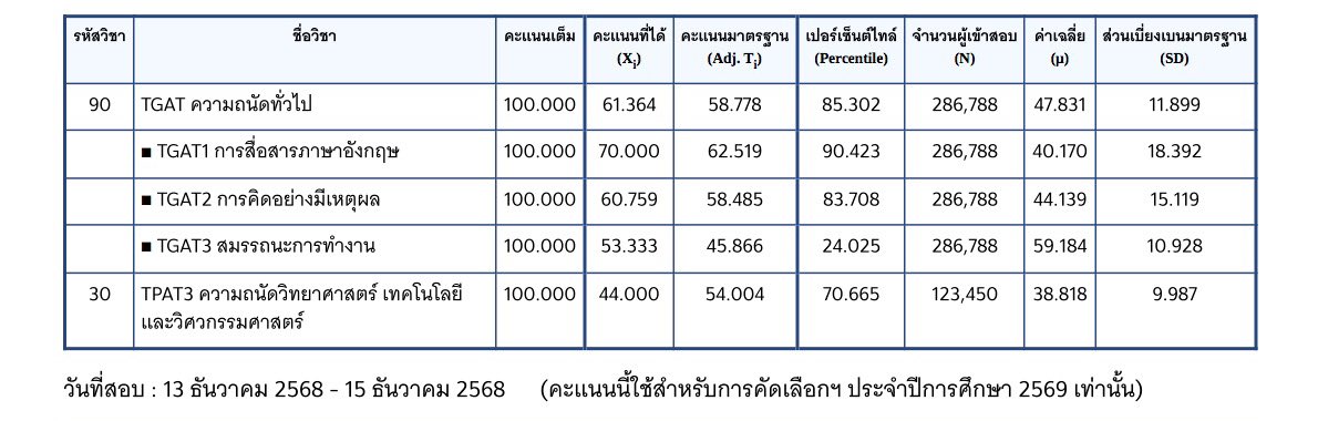 แง้วดำ🐈‍⬛🍥💖✨ tweet media