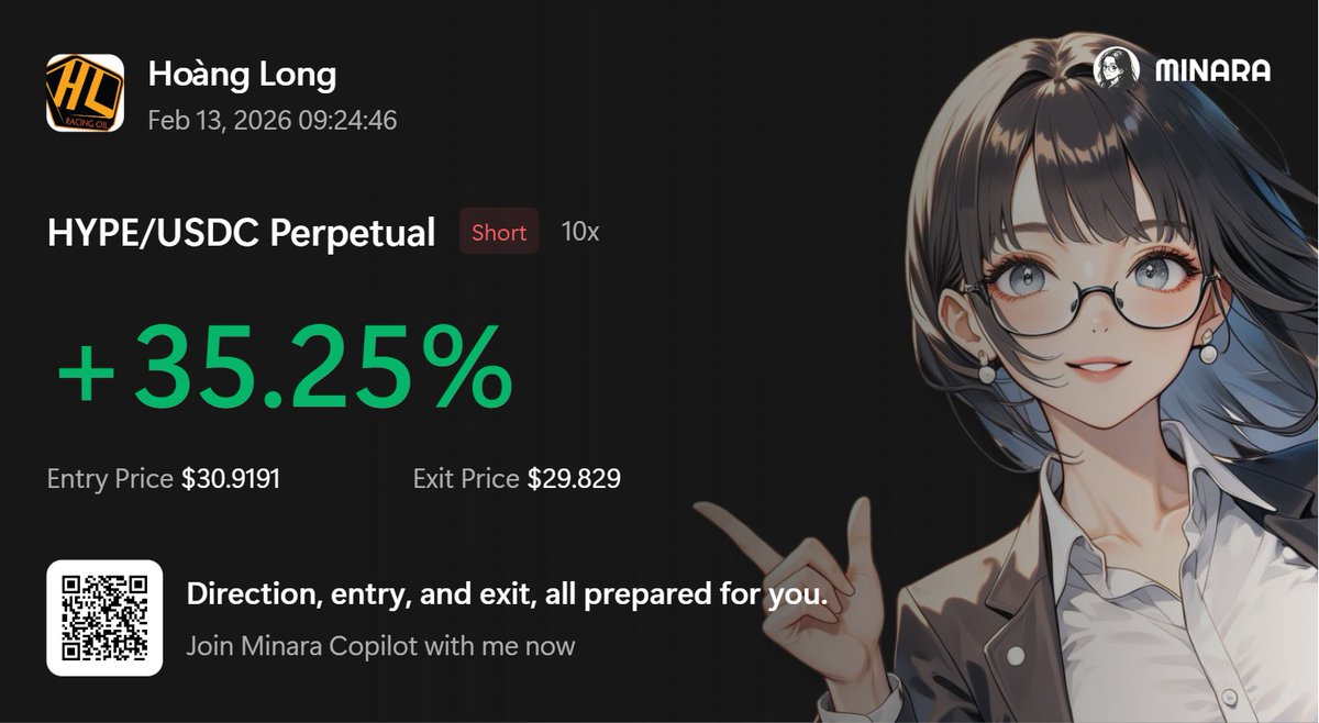 HLRC2405's tweet image. Take Profit with @minara 

My financial copilot just leveled up, total profit is now close to +50% of my capital.

Minara makes trading simple with AI-powered insights, fast execution, and real-time market news, all in just a few taps.

Minara gives the signals. The final