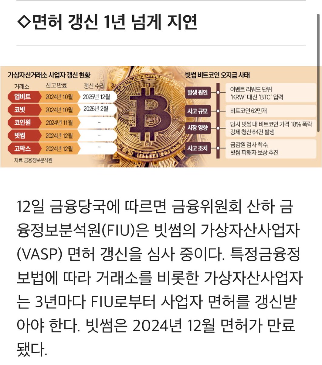 빗썸 파도파도 계속 나옴ㅋㅋ
임시사업자는 또 뭐임

사업자 갱신이 만료되서
1년 넘게 임시사업자라고 하네요

갱신현황보니 업비트 말고는
다 임시사업자인듯??

이거 언제든지 
사업접을수 있다는 거 아닌지 ㄷㄷ