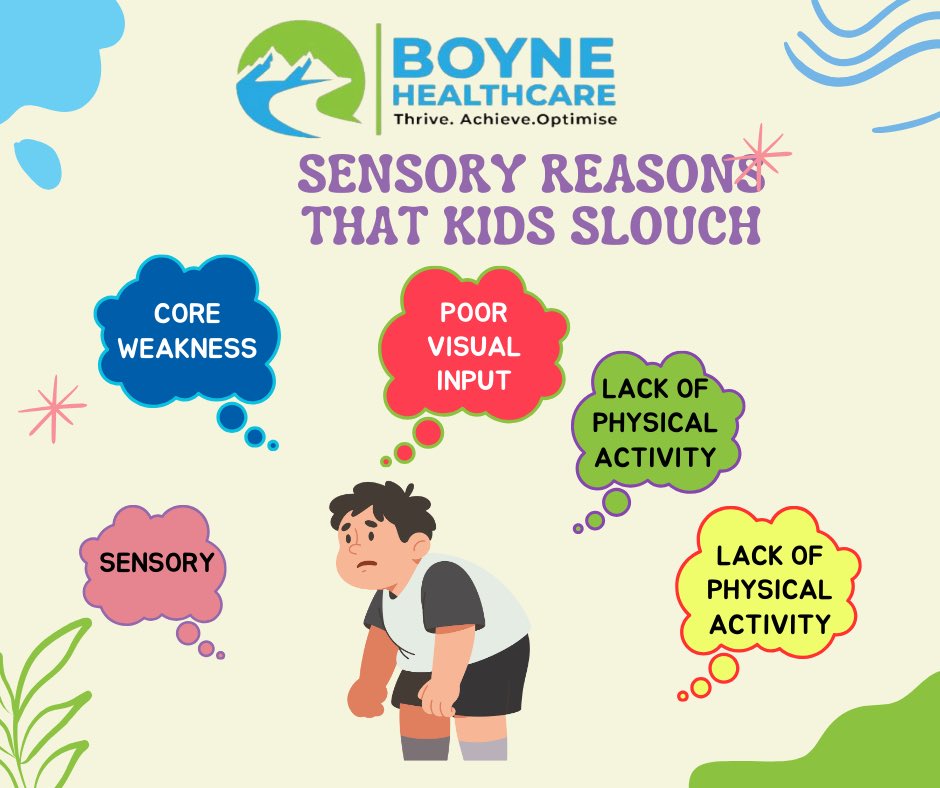 Boyne Healthcare tweet media