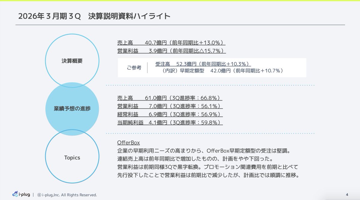 中野智哉 tweet media