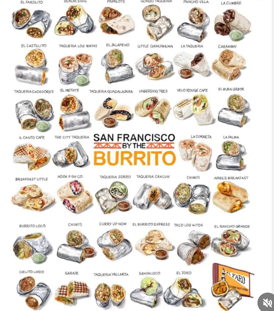 TEAM BAY AREA tweet media