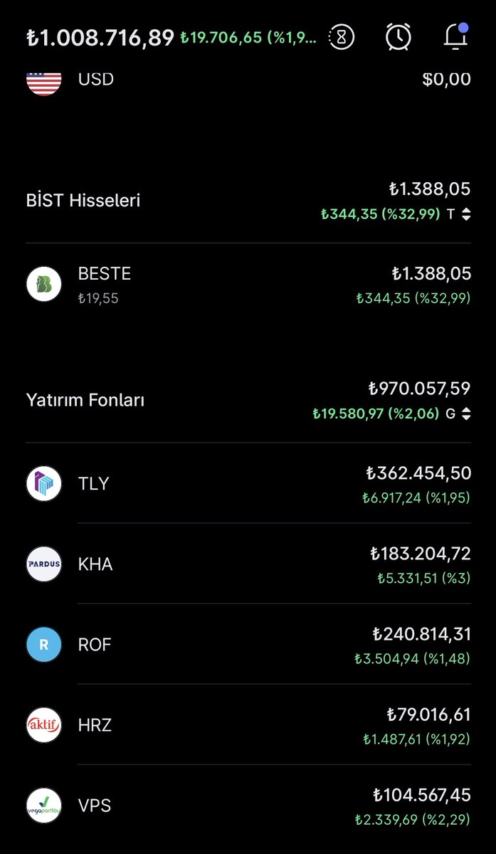Risk Ustası tweet media