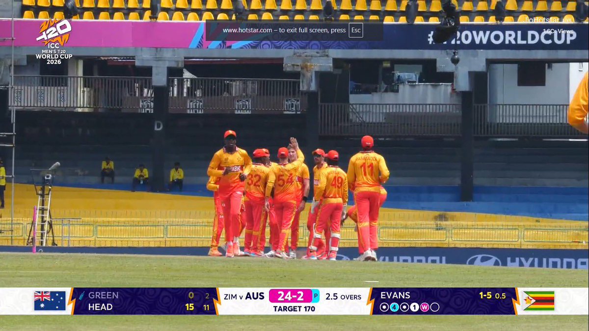 AUSTRALIA 24/2 CHASING 170. 

Zimbabwe believe
#australiavszimbabwe
#AustralianOpen 
#grok