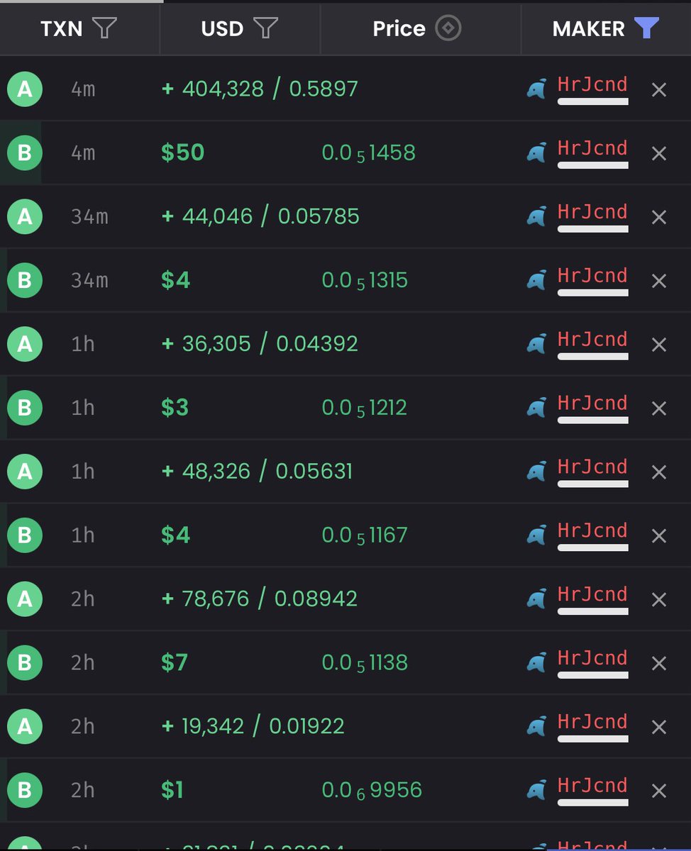 The LP compounding never stops! $Coin