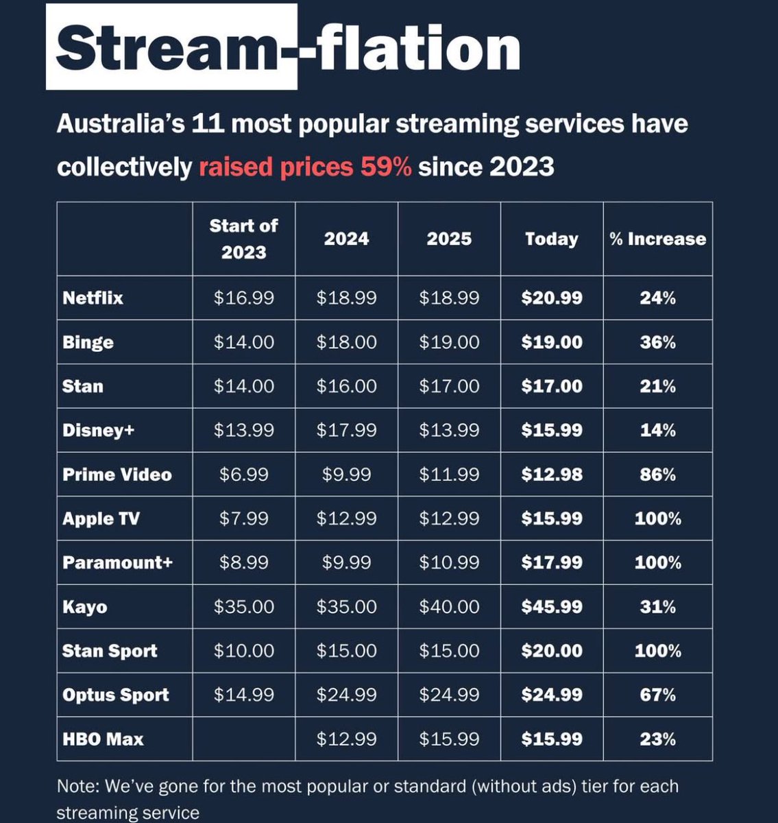 BowTiedStocks tweet media