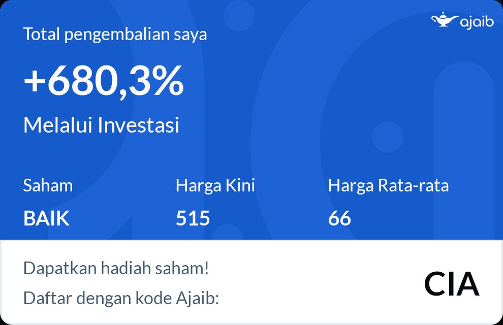 Chart Investor Saham IHSG,USA,Crypto tweet media