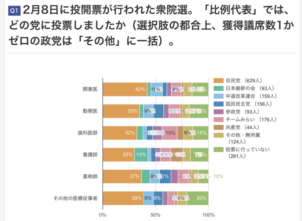 るぅりーど tweet media